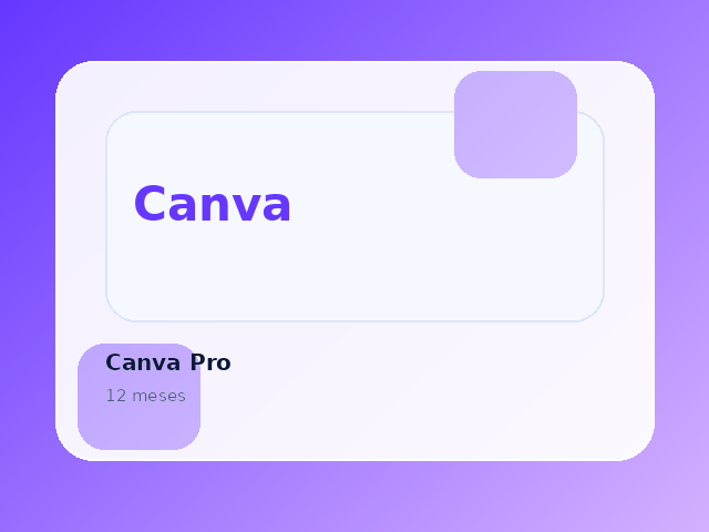 Canva Pro 12 Meses